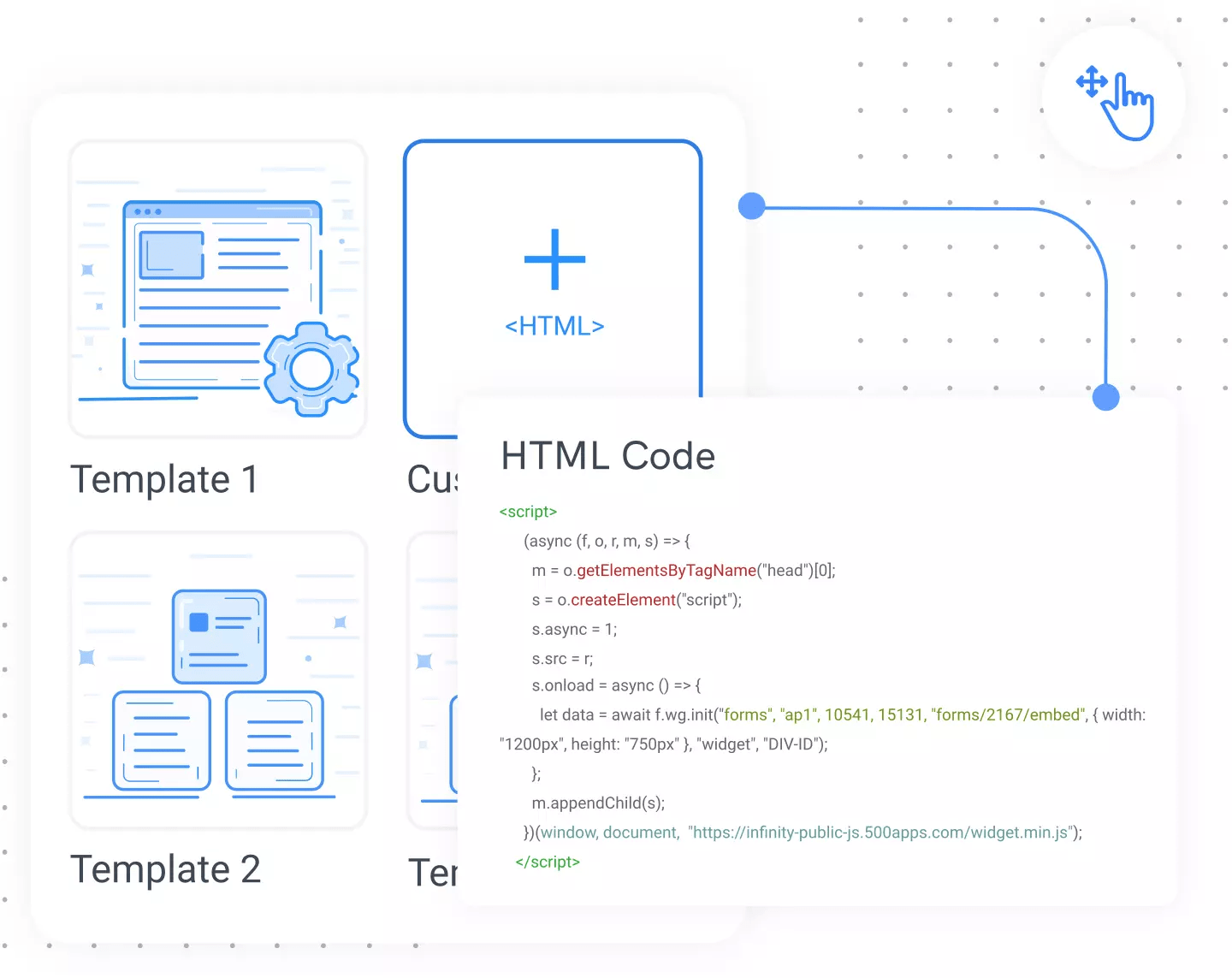 Add Custom HTML For Website