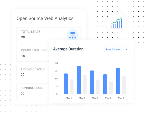 open source web analytics
